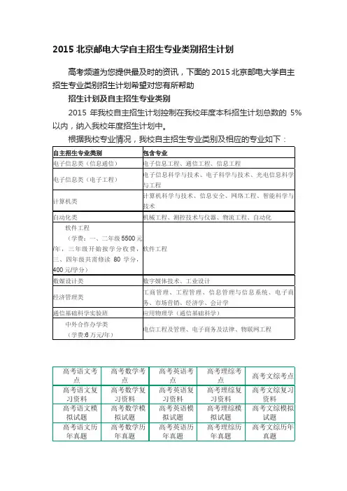 2015北京邮电大学自主招生专业类别招生计划