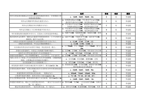 2020年助理值班员技能鉴定考试题库