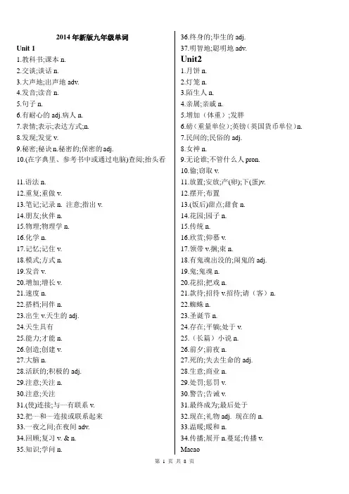 2014年人教版九年级英语单词表
