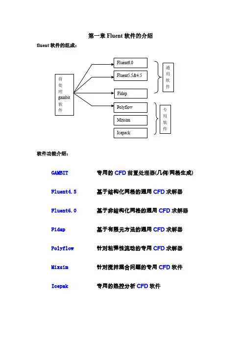fluent-gambit培训(全面)