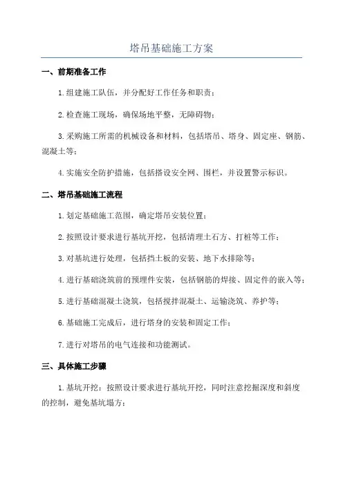 塔吊基础施工方案
