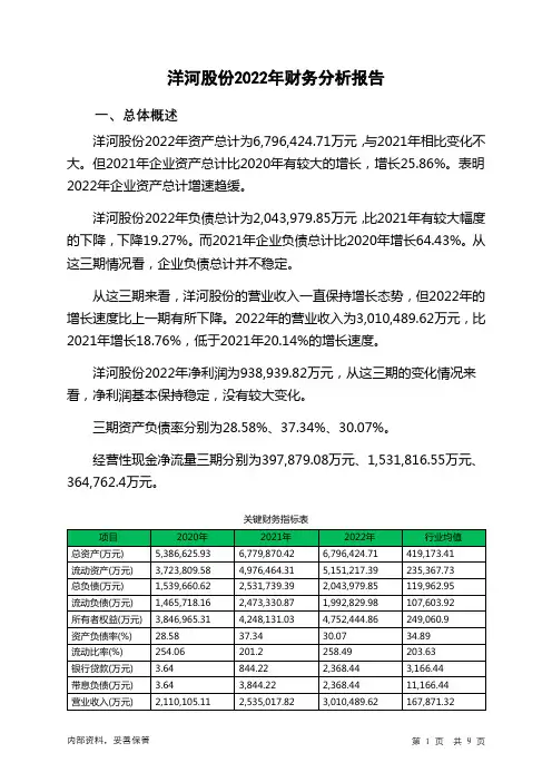 002304洋河股份2022年财务分析报告-银行版