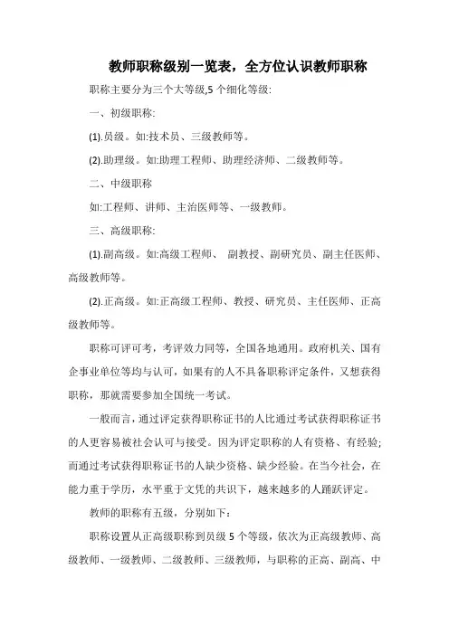 教师职称级别一览表,全方位认识教师职称
