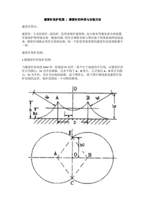 避雷针保护范围,避雷针的种类与安装方法