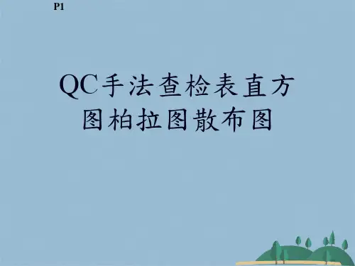 QC手法查检表直方图柏拉图散布图(共50张PPT)