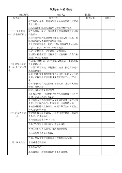 现场安全检查表