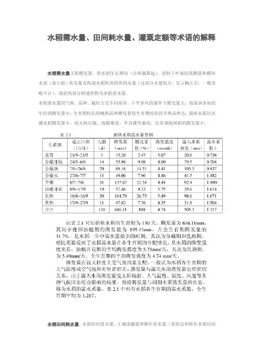 灌溉定额