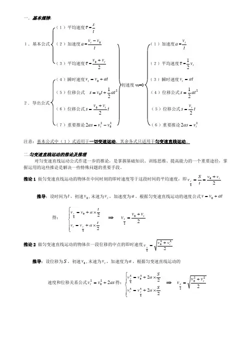 匀变速直线运动公式推论推导及规律总结