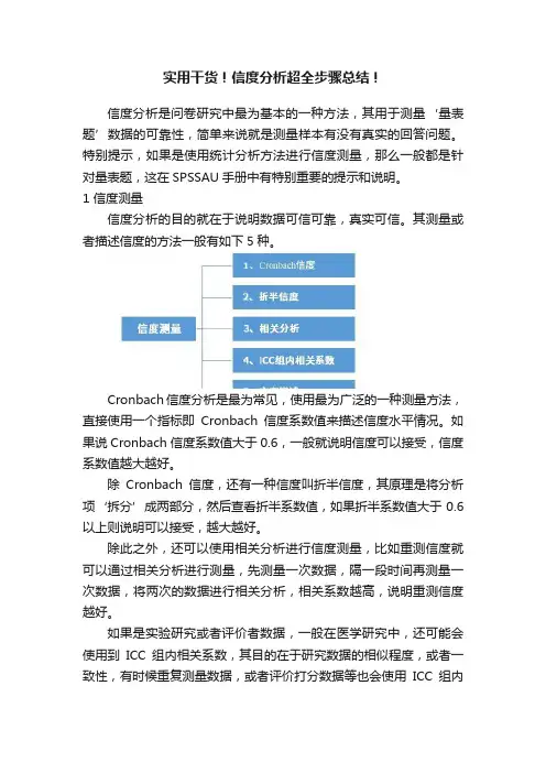实用干货！信度分析超全步骤总结！