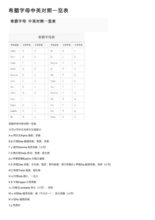 希腊字母中英对照一览表