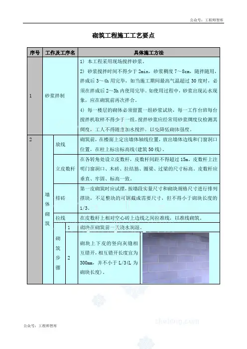 蒸压加气混凝土砌块砌筑施工工艺要点(施工方法 砌筑工程 图示清晰)_公众号：工程师智库