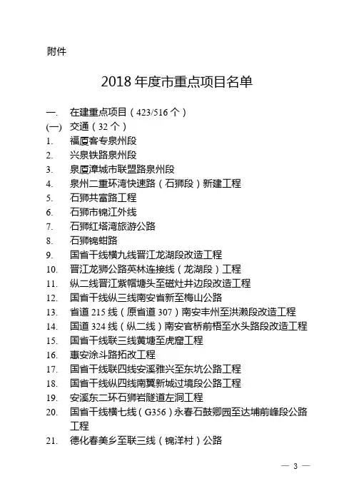 2018年泉州重点项目名单大全和在建重点项目