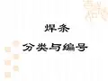 焊条分类与编号解析