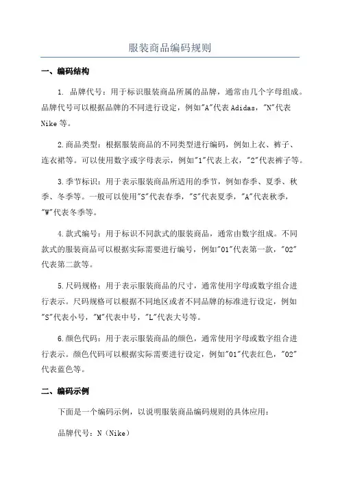 服装商品编码规则