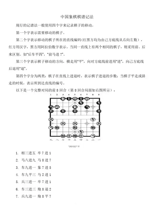 中国象棋棋谱记法