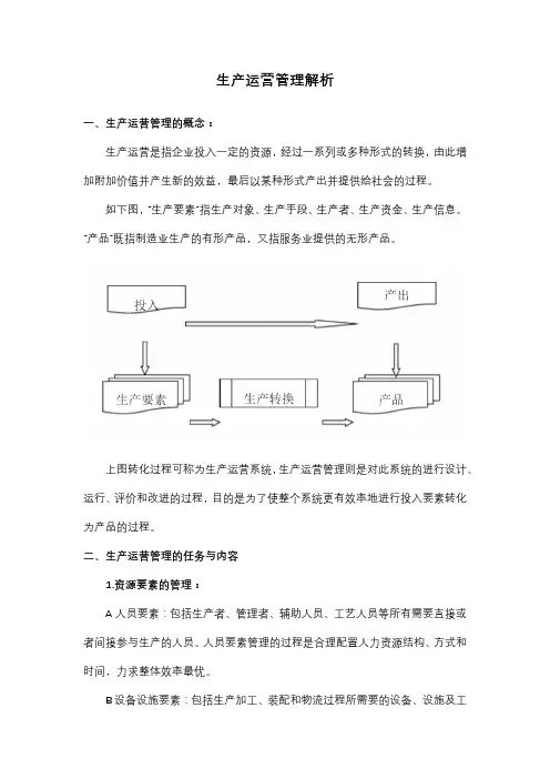 生产运营管理