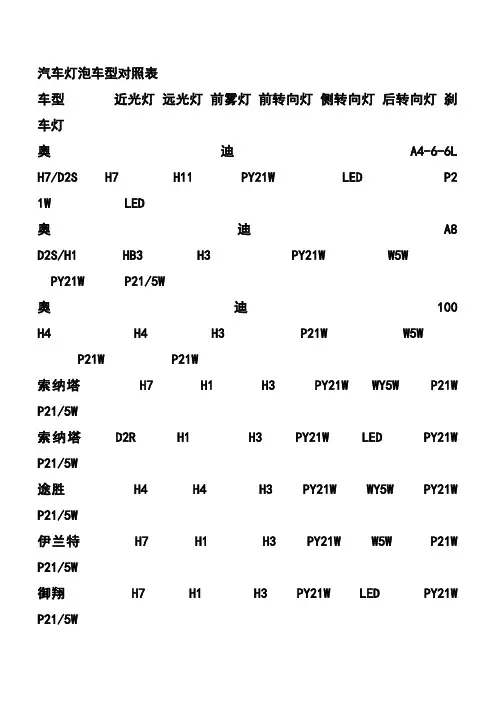 汽车灯泡车型对照表