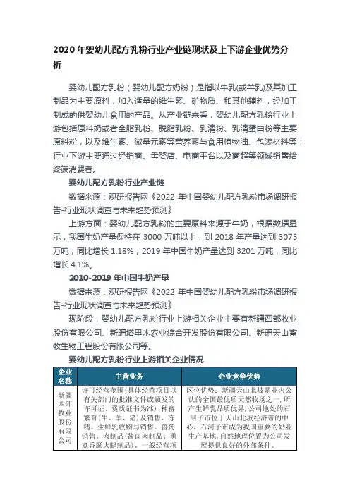 2020年婴幼儿配方乳粉行业产业链现状及上下游企业优势分析