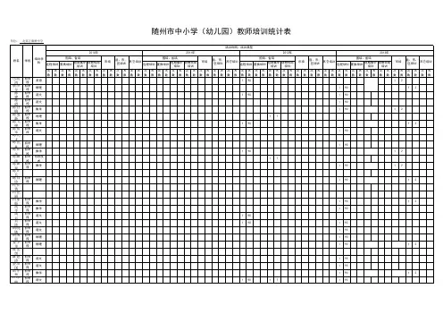 随州市中小学(幼儿园)教师培训统计表(个人)