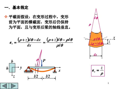 梁的弹塑性弯曲