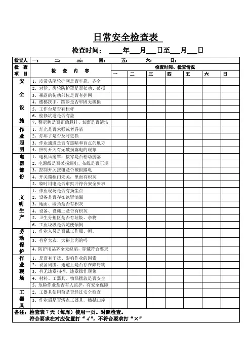 日常安全检查表和隐患整改表