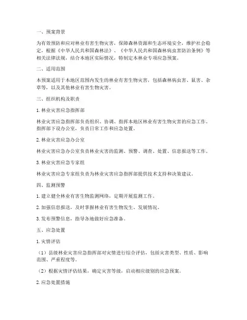 林业专项应急预案