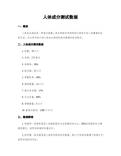 人体成分测试数据