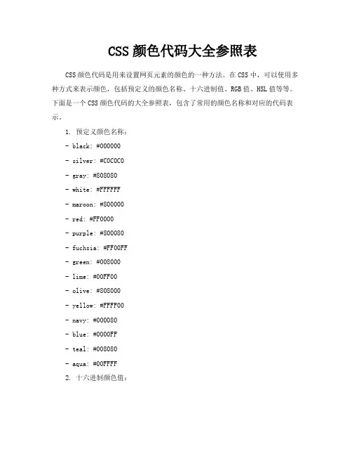 CSS颜色代码大全参照表