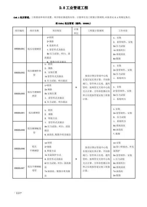 工业管道安装工程量清单计价规范