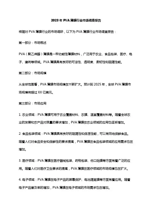 2023年PVA薄膜行业市场调查报告