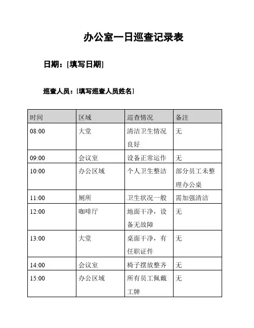 办公室一日巡查记录表