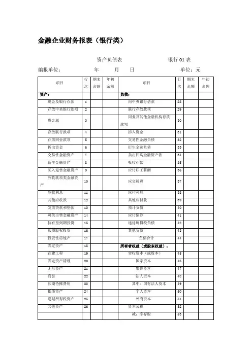 金融企业财务报表(银行类)