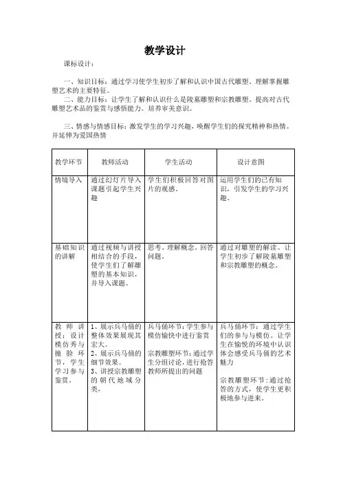 人民教育出版社出版《美术鉴赏》选修第五课三度空间的艺术—古代雕塑(陵墓雕塑和宗教雕塑)