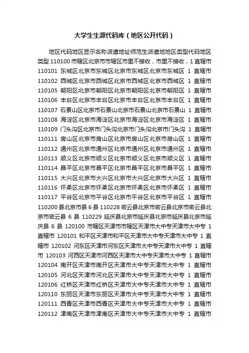 大学生生源代码库（地区公开代码）