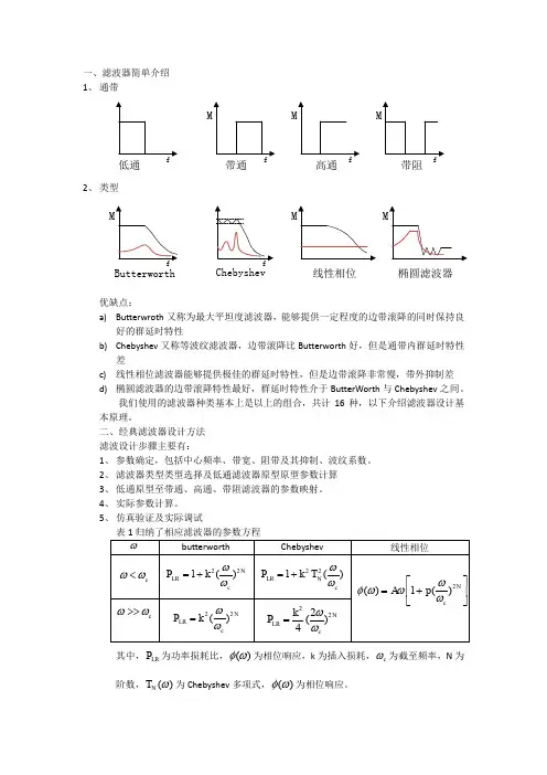 滤波器基本知识