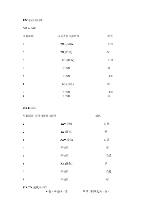 RJ45各引脚说明