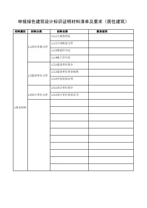 申报绿色建筑设计标识证明材料清单及要求(居住建筑)