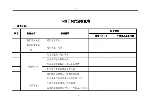 节假日前安全检查表54723