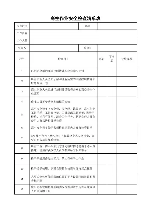 高空作业安全检查清单表模板(可修改)