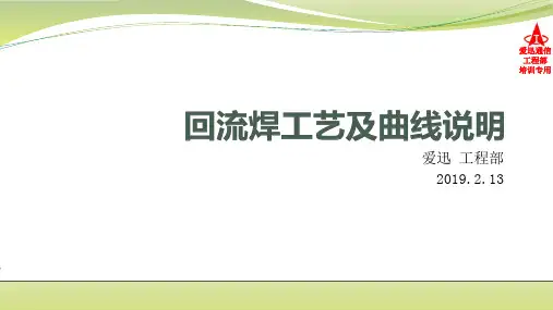 回流焊工艺及曲线说明
