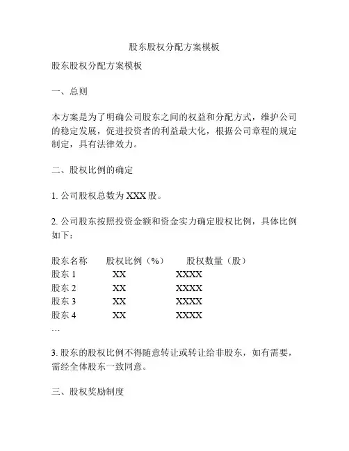 股东股权分配方案模板