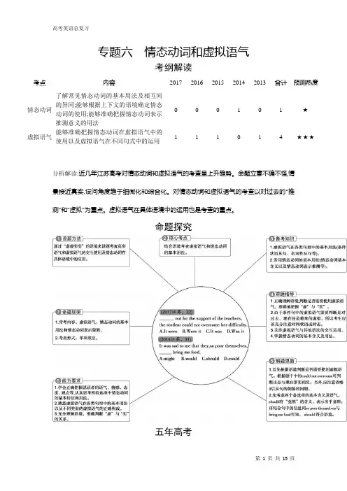 【高考英语】2019高考英语专题突破 (6)情态动词和虚拟语气