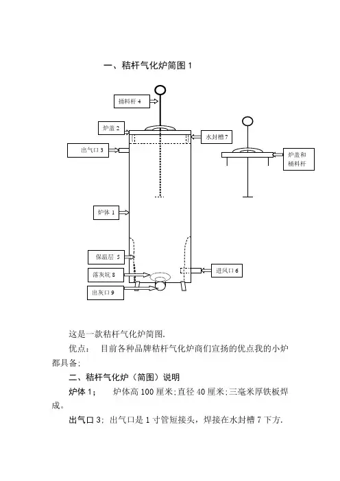 上下吸式生物质燃气炉技术图纸讲解