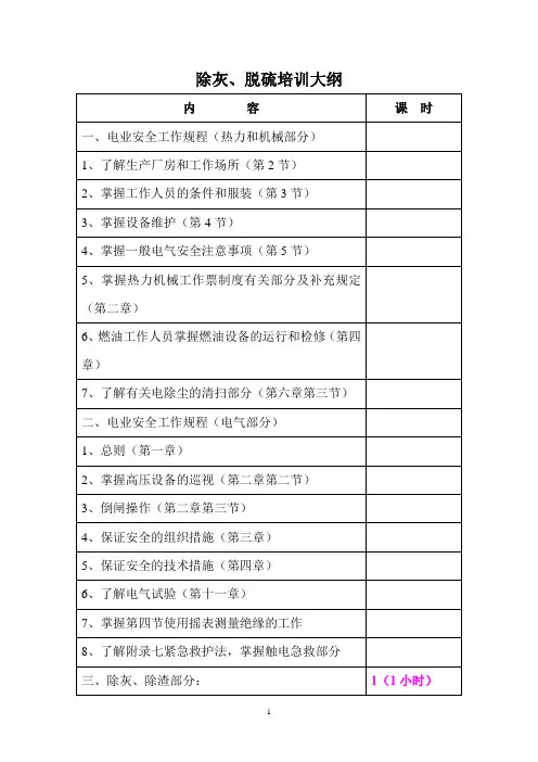 脱硫除灰培训大纲