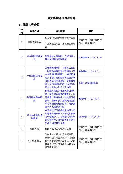 重大疾病绿色通道服务
