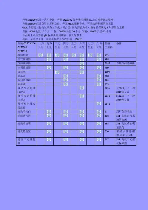 奔驰glk300保养费用周期表