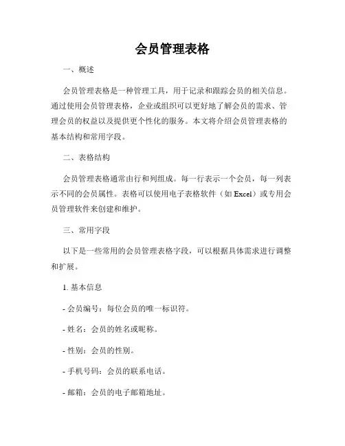 会员管理表格