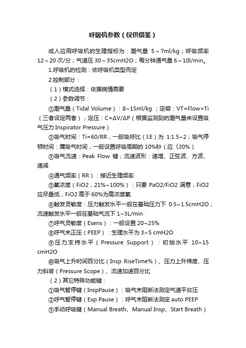 呼吸机参数（仅供借鉴）