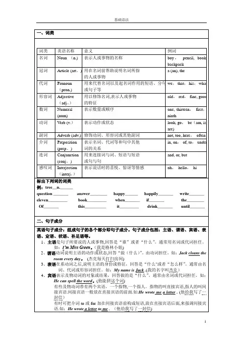 词性和句子成分