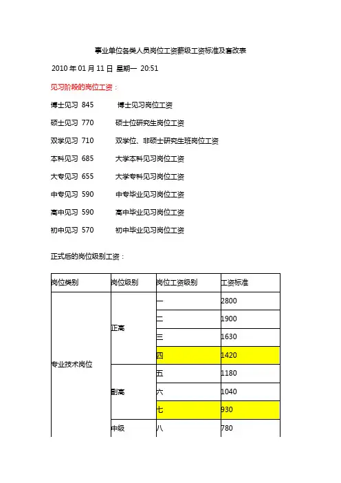 事业单位各类人员岗位工资薪级工资标准及套改表